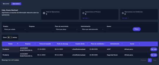 Panel web para notificaciones electrónicas